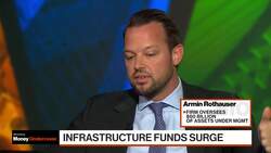 There is Money to be Made in Energy: Starwood Capital's Rothauser News Clip