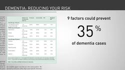 1 in 3 dementia cases preventable News Clip