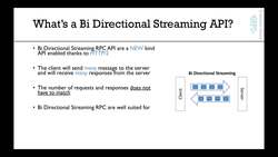 gRPC [Java] Master Class: Build Modern API and Microservices - What's a Bi-Directional Streaming API? Instructional Video