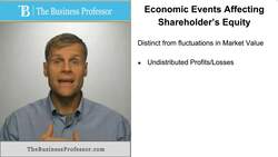 Economic Events Affecting Shareholder Equity Instructional Video
