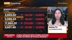 China Weighs New Stabilization Fund to Prop Up Stock Market News Clip