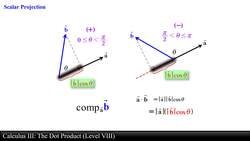 Calculus III: The Dot Product (Level 8 of 12) Instructional Video