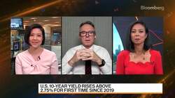 PGI: Shifting to Neutral on Stocks News Clip