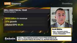 Dell Technologies' Midha on Earnings And Business Outlook News Clip