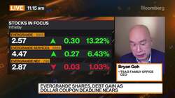 Tsao Family Office's Goh On Markets & Growth Outlook News Clip