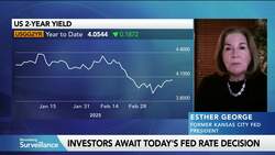 Fed Should Keep 'Wait and See Mode': Esther George News Clip