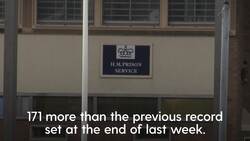 Prison population hits record high in week before early release scheme starts News Clip