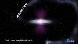 The Milky Way's Black Hole Burped 3.5 Million Years Ago Instructional Video