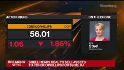 ConocoPhillips Buying Shell Permian Assets for $9.5 Billion News Clip