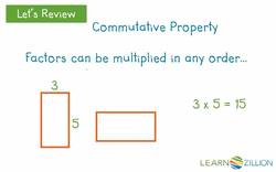 Finding the Area of a Rectangle: Applying the Formula Instructional Video