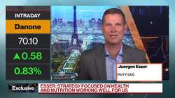 Danone Deputy CEO on Earnings, Strategy, Tariffs News Clip