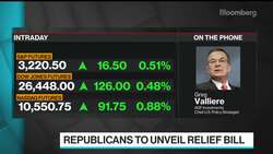 GOP Facing PR Debacle on Stimulus, Strategist Valliere Says News Clip