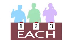 Learn English Words: Each Instructional Video