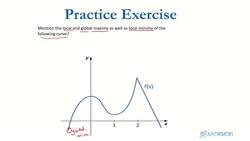 Deep Learning CNN Convolutional Neural Networks with Python - Why Derivatives Solution Instructional Video