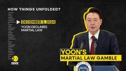South Korea: Constitutional Court trial ends, verdict to determine Yoon's future News Clip