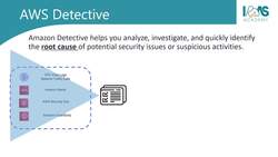 AWS Certified Cloud Practitioner (CLF-C02) - Ultimate Exam Training - Amazon Detective Instructional Video