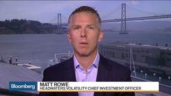 How Headwaters CIO Rowe Is Playing the Recent Market Volatility News Clip