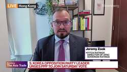 Fitch Ratings Says Korea Risks Elevated, but Short-lived News Clip