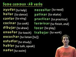 01021 Spanish Lesson - Present Tense - AR verbs: él/ella/usted Instructional Video