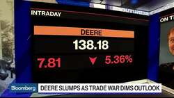 Deere No Longer 'Cautiously Optimistic' as 2Q Earnings Miss Estimates News Clip