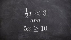 Learn how to solve and graph the solution for a compound inequality Instructional Video