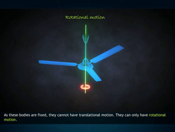 System of particles & Rotational motion particles Instructional Video