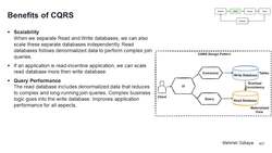 Design Microservices Architecture with Patterns and Principles - CQRS - Benefits and Drawbacks Instructional Video