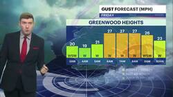Cool and breezy today for Brooklyn; milder temps for Saturday News Clip