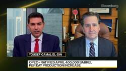 Oil Keeps Rising As Russia Invasion Upends Energy Markets News Clip