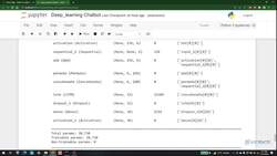 Chatbots for Beginners: A Complete Guide to Build Chatbots - Deep Learning-Based Chatbot Architecture and Development: Model Completion Instructional Video