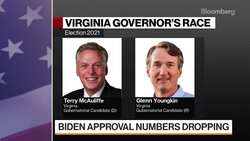 PIMCO Head of U.S. Public Policy on Election Day News Clip