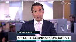 Apple Triples iPhone Output in India in Shift From China News Clip