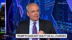 Trump Pleads Not Guilty on All Charges News Clip