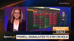 Markets in 3 Minutes: US Curve Steepening of a Different Sort News Clip