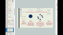 Crystal Field Stabilization Energy (CFSE) 1: Introduction Instructional Video