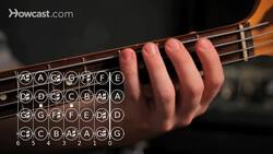 How to Play an E Minor Triad on Bass Guitar Instructional Video