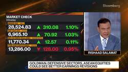 US Inflation Has Peaked, Says Goldman Sachs's Moe News Clip