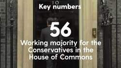 Politics daily briefing: December 21 News Clip