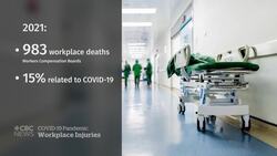 Growing concern for COVID-related workplace deaths, injuries News Clip
