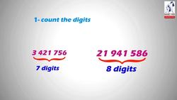Comparison between two numbers up to 9 digits Instructional Video