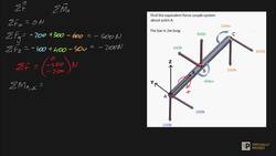 Equivalent Force Couple System example Instructional Video