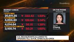 H.K. Begins Slow Reopening With Finance Hub Status at Stake News Clip