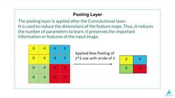 Python for Deep Learning - Build Neural Networks in Python - Pooling Layer Instructional Video