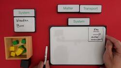 Thinking in Matter - Level 2 - Matter and Matter Transport Instructional Video