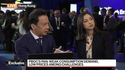 ChinaAMC CEO Confident About China Markets News Clip