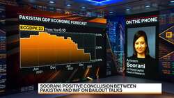 Soorani expects a positive conclusion between Pakistan and the International News Clip