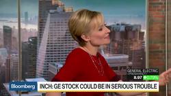 GE's Ability to Offload Businesses News Clip