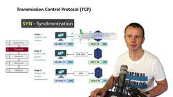 World of Computer Networking Your CCNA start - Establishing a Transmission Control Protocol (TCP) Connection Instructional Video