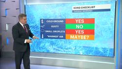 Storm Watch: Is Santa bringing snow this year? A clipper system may deliver some holiday cheer or headaches News Clip