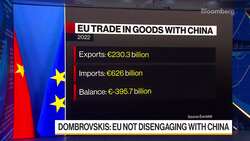 EU Trade Chief Says China Relations 'Very Imbalanced' News Clip
